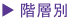 Kw
