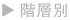 Kw