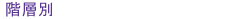 Kw